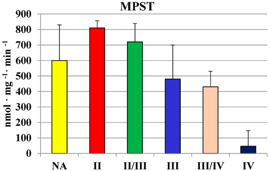 Molecules 19 21350 g001 550