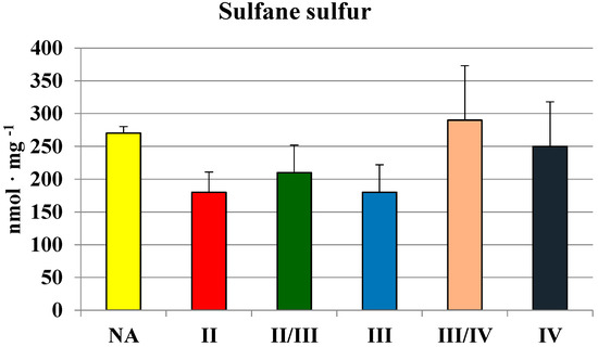 Molecules 19 21350 g004 550