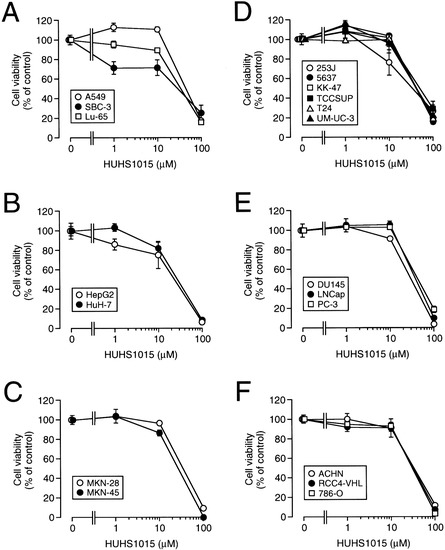 Molecules 19 21462 g003 550