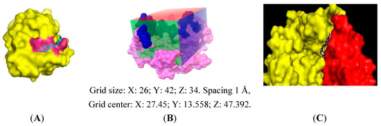 Molecules 19 21473 g002 550