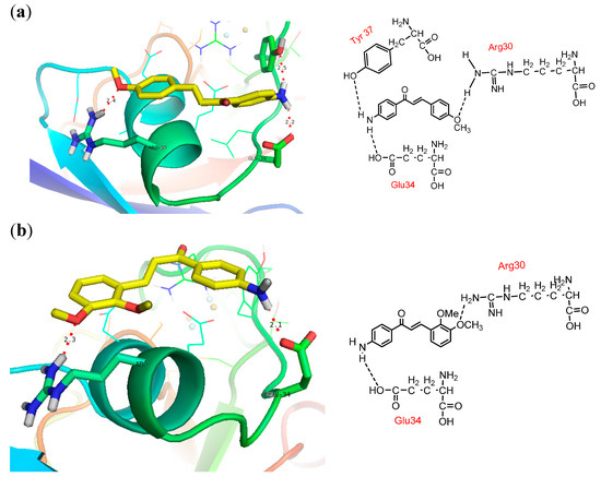 Molecules 19 21473 g003a 550