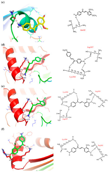 Molecules 19 21473 g003b 550