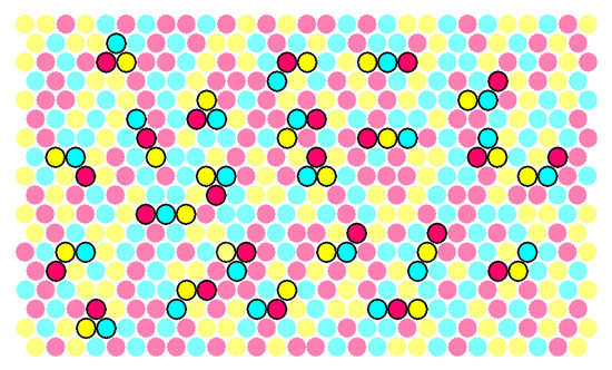 Molecules 19 21529 g001 550