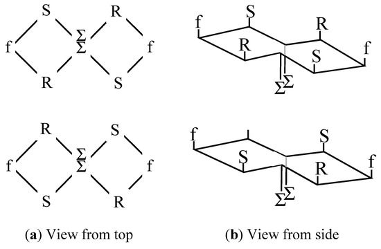 Molecules 19 21529 g002 550