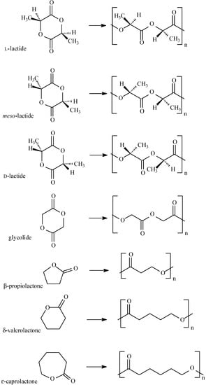 Molecules 20 00001 g003 550
