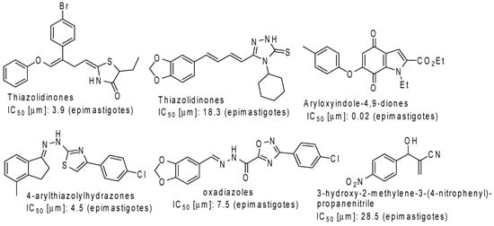 Molecules 20 00043 g003 550
