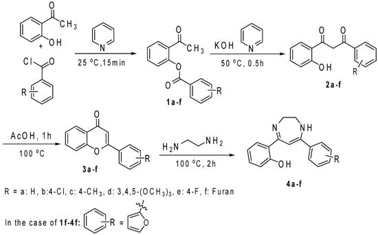 Molecules 20 00043 g004 550