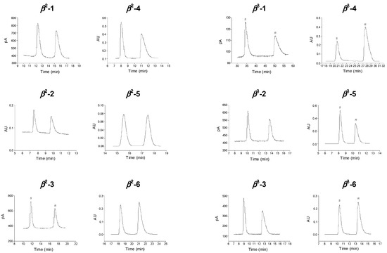 Molecules 20 00070 g006 550