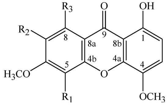 Molecules 20 00127 g001 550