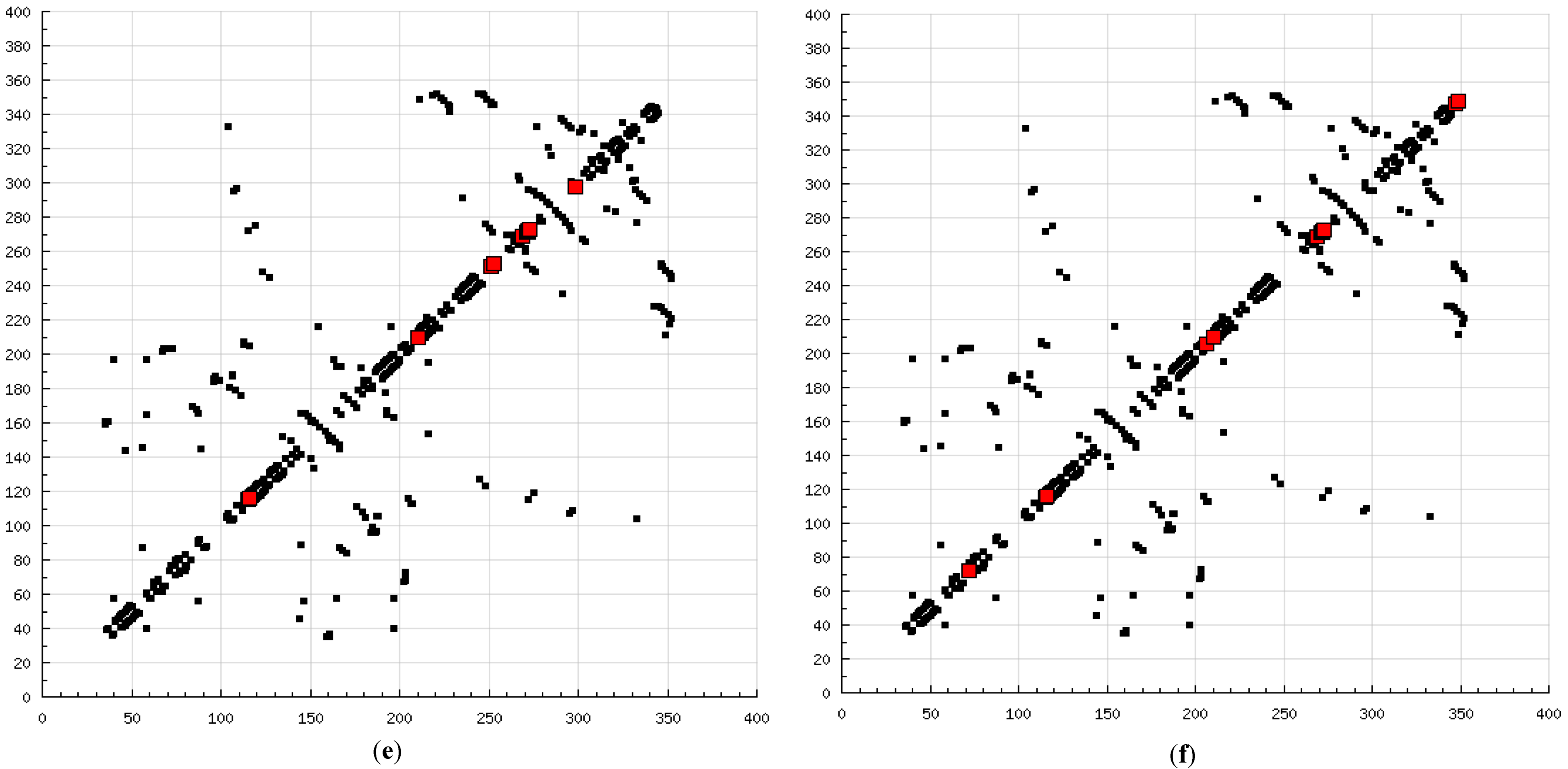 Molecules 20 00135 g008c