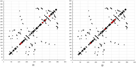 Molecules 20 00135 g008e 550