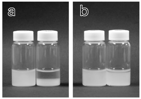 Molecules 20 00169 g002 550