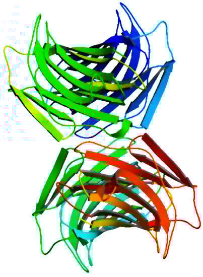 Molecules 20 00348 g001 550