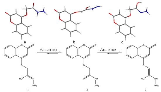 Molecules 20 00366 g008 550