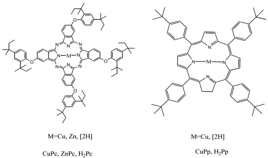 Molecules 20 00396 g002 550