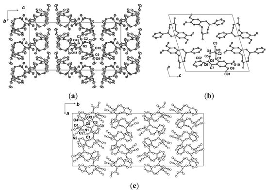 Molecules 20 00487 g003 550