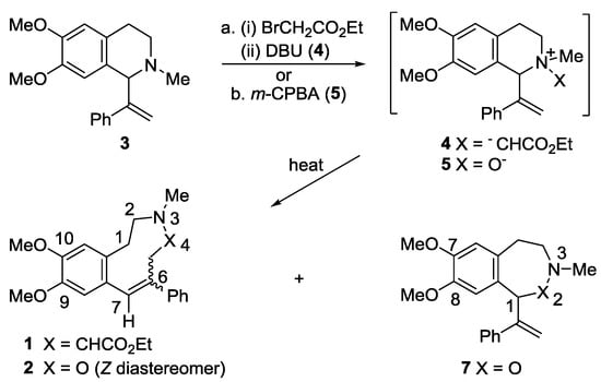Molecules 20 00487 g005 550