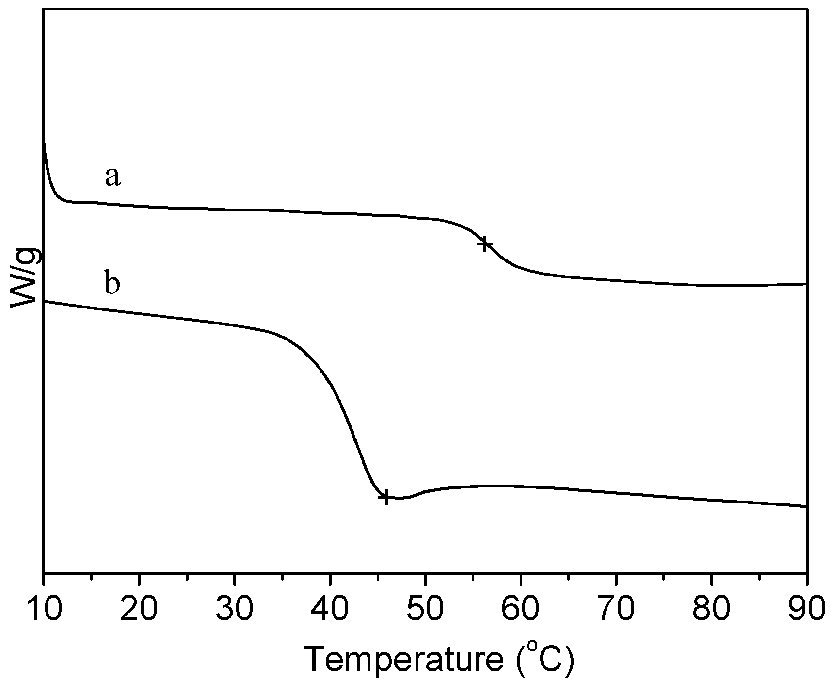 Molecules 20 00595 g004
