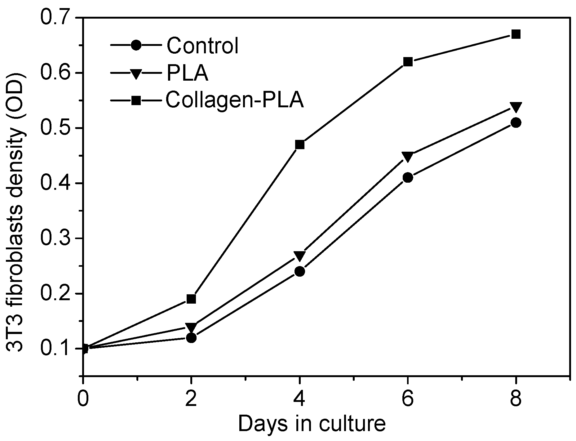 Molecules 20 00595 g006
