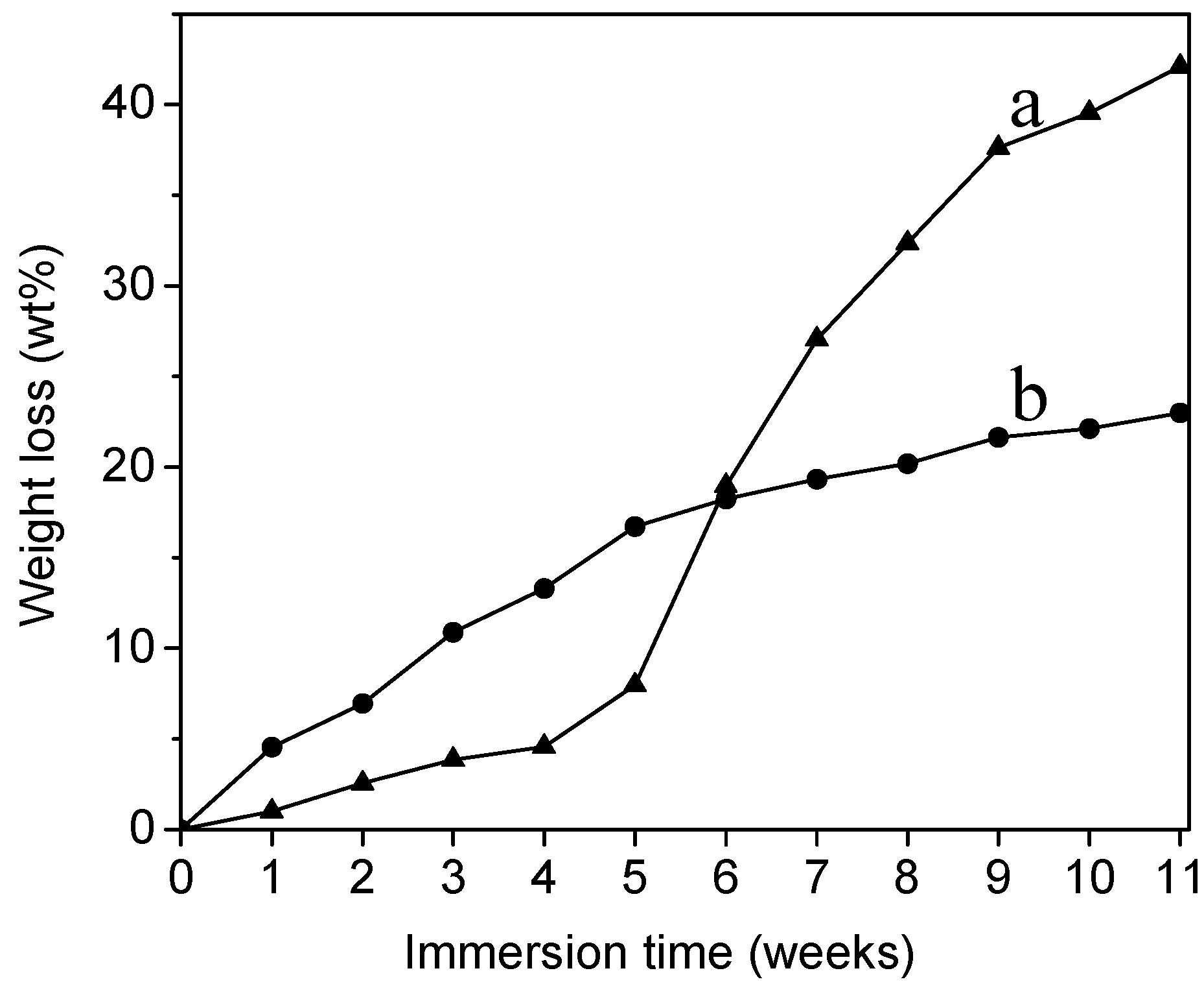 Molecules 20 00595 g009