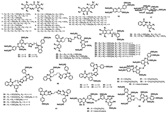 Molecules 20 00608 g001 550