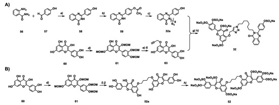Molecules 20 00608 g005 550