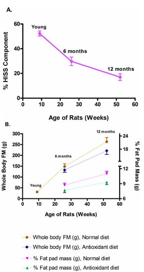 Molecules 20 00669 g001 550