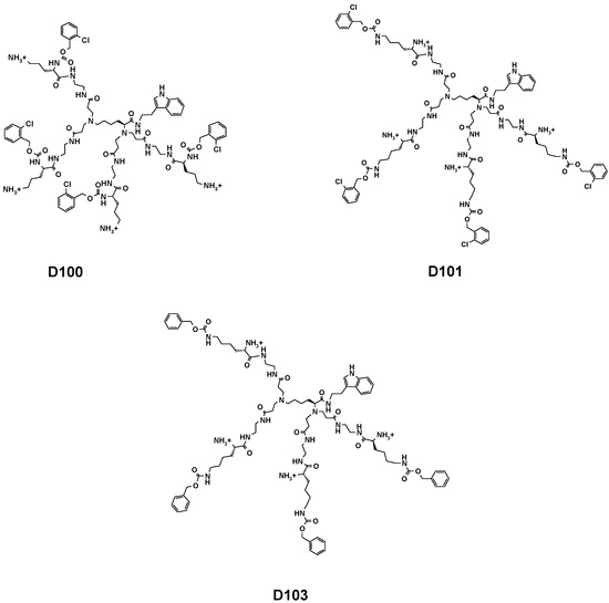 Molecules 20 00738 g001 550