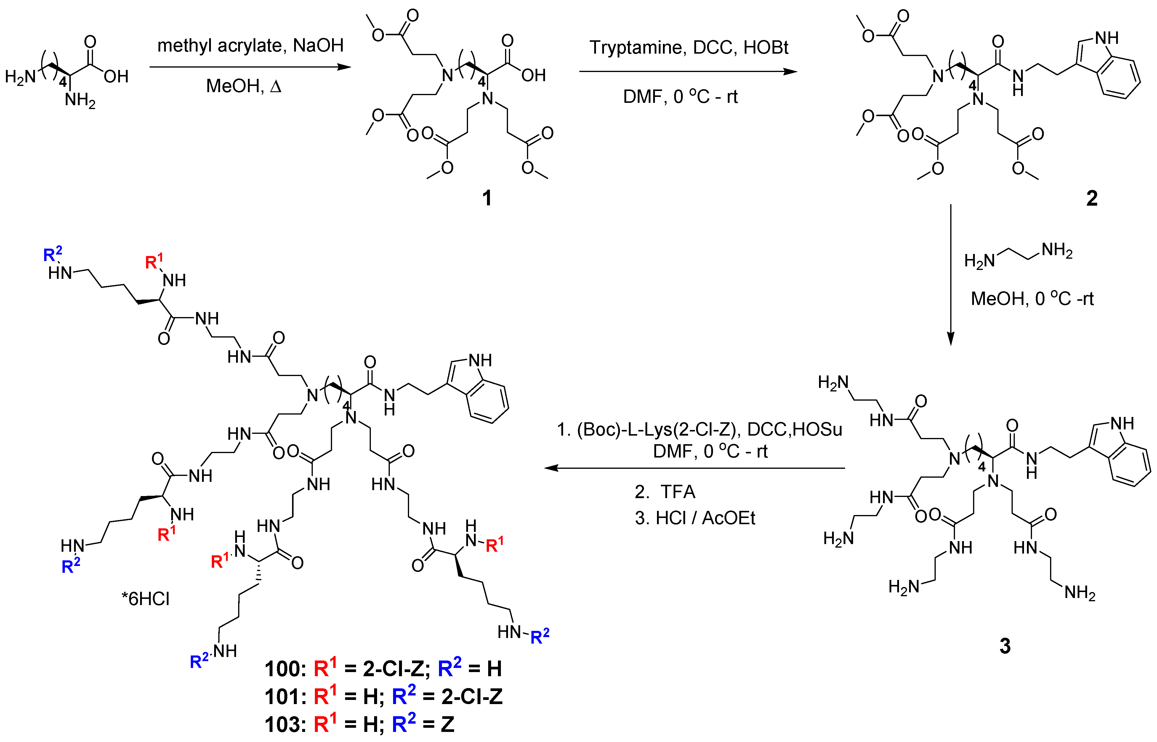 Molecules 20 00738 g005