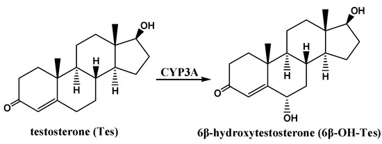 Molecules 20 00792 g001 550