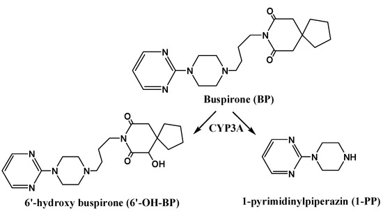 Molecules 20 00792 g002 550