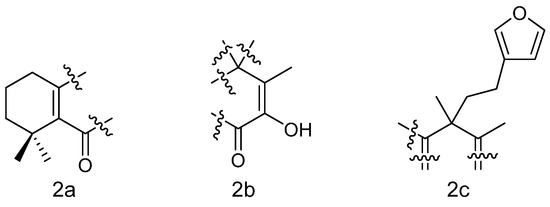 Molecules 20 00839 g002 550