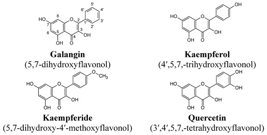 Molecules 20 00900 g001 550