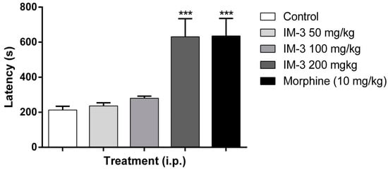 Molecules 20 00974 g001 550