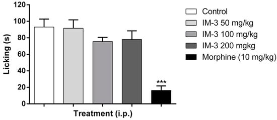 Molecules 20 00974 g003 550
