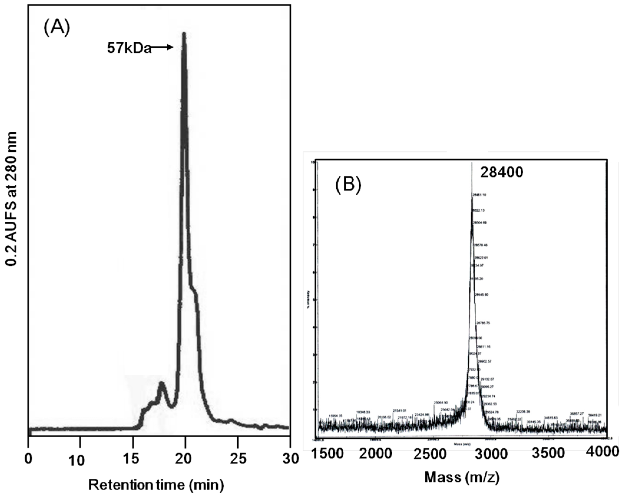 Molecules 20 00987 g003