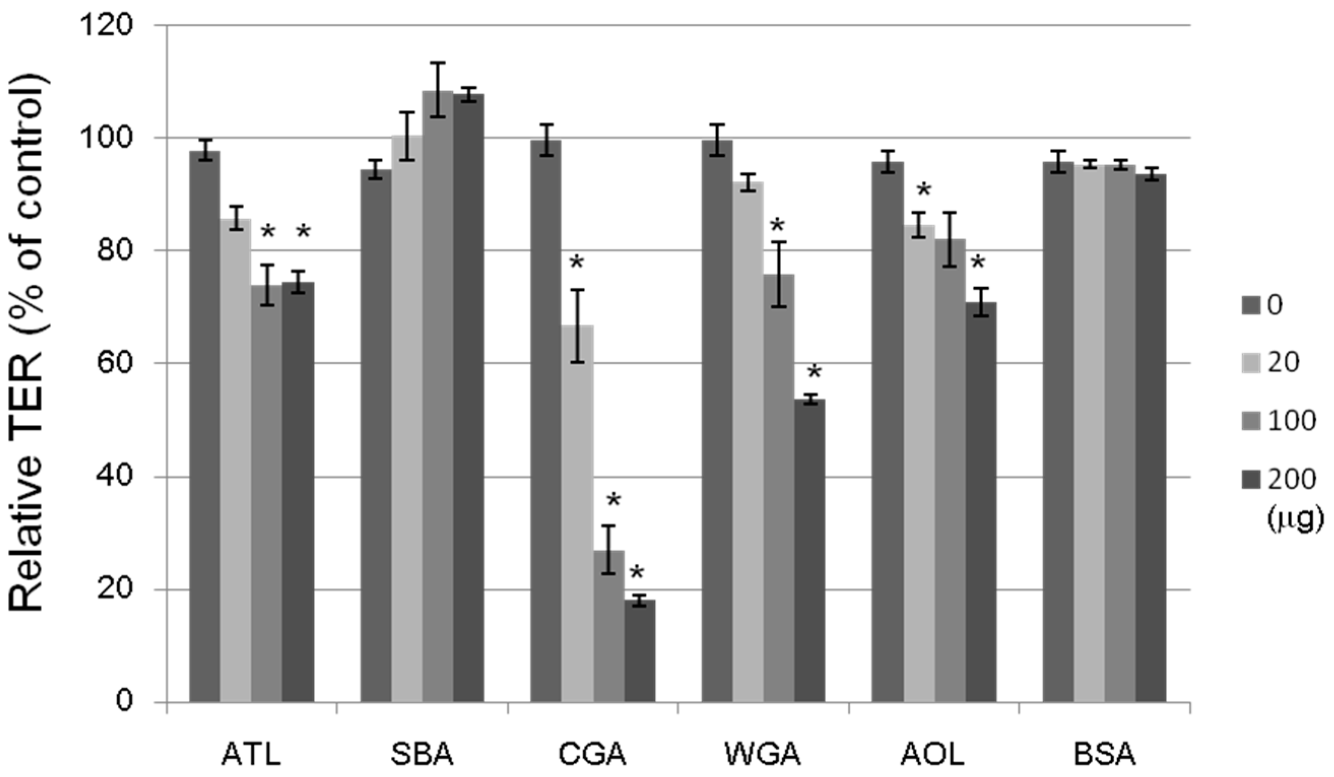Molecules 20 00987 g008