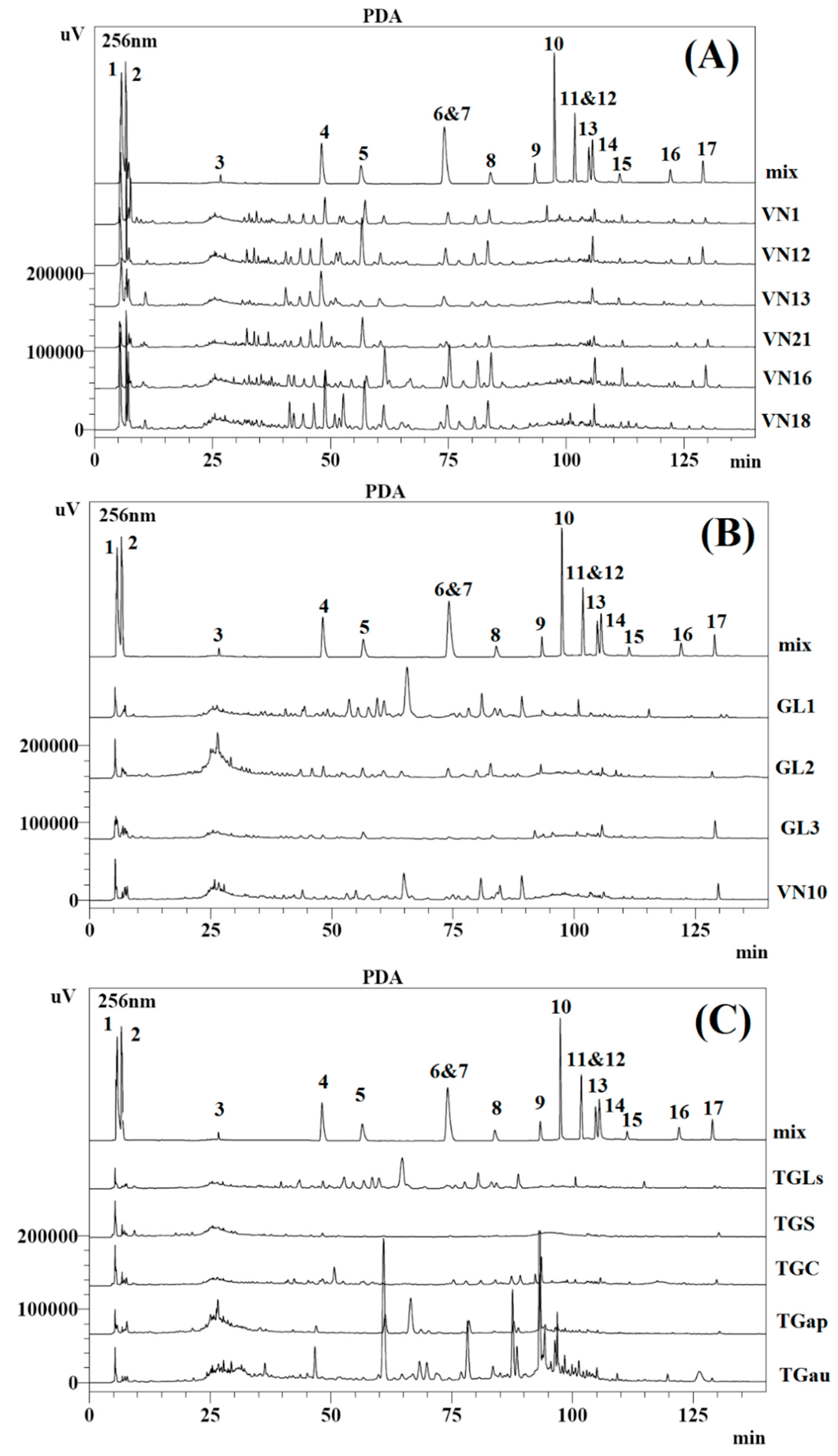 Molecules 20 01059 g002