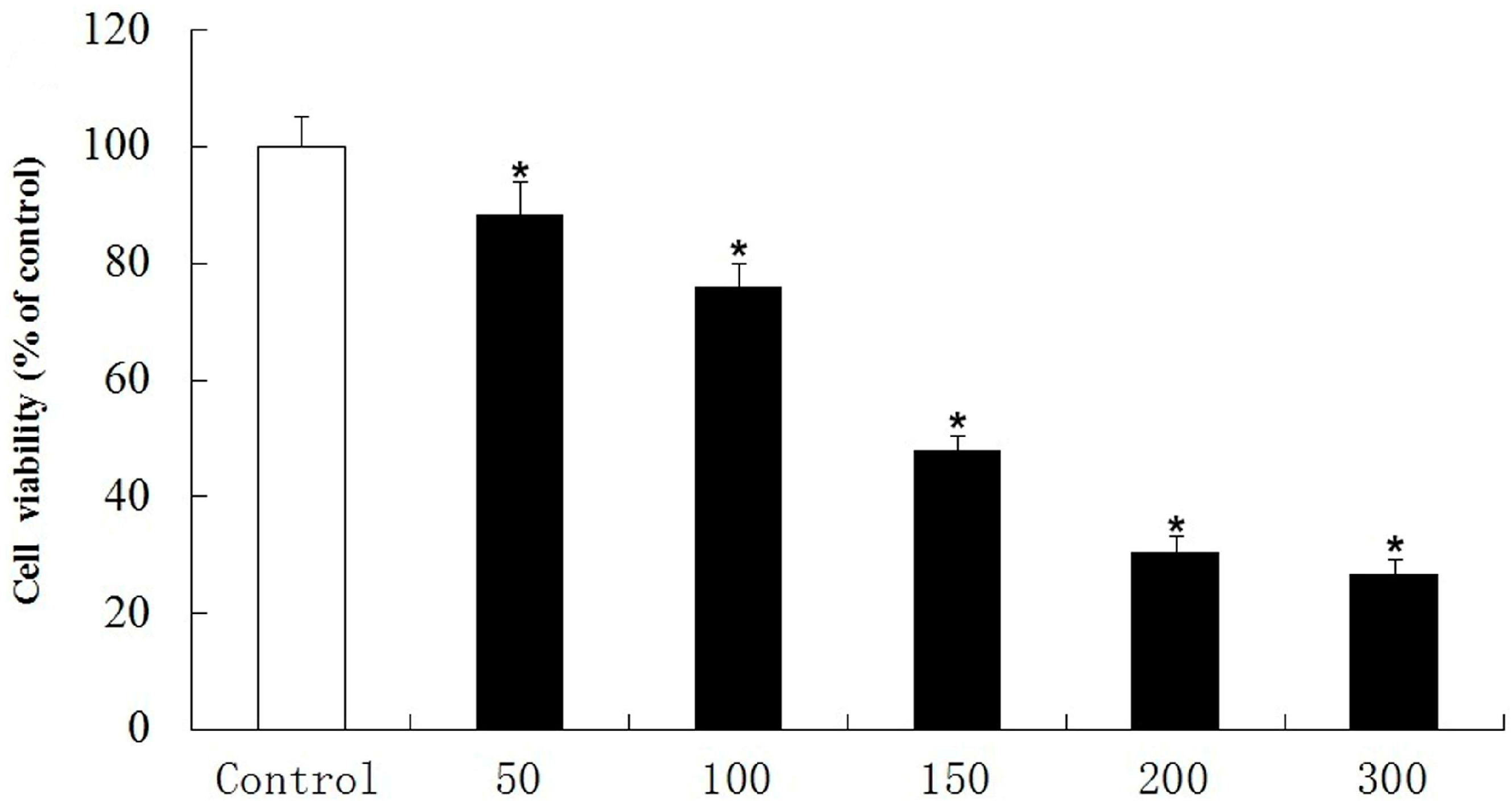 Molecules 20 01304 g001