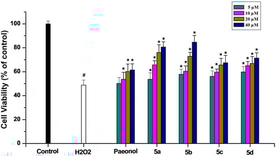 Molecules 20 01304 g002 550