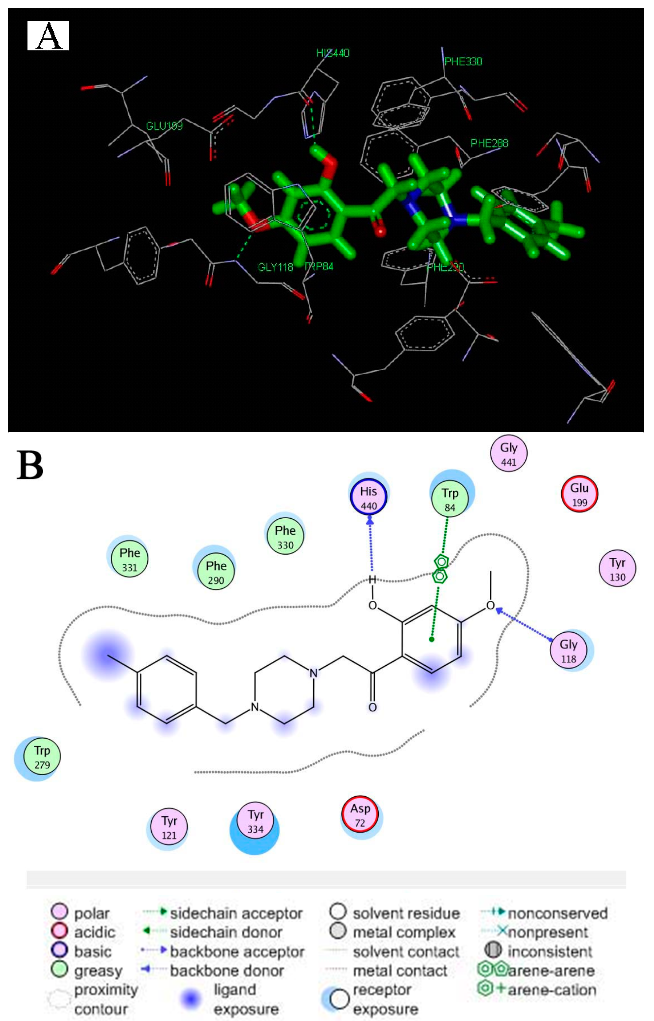 Molecules 20 01304 g004