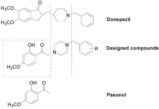 Molecules 20 01304 g006 550