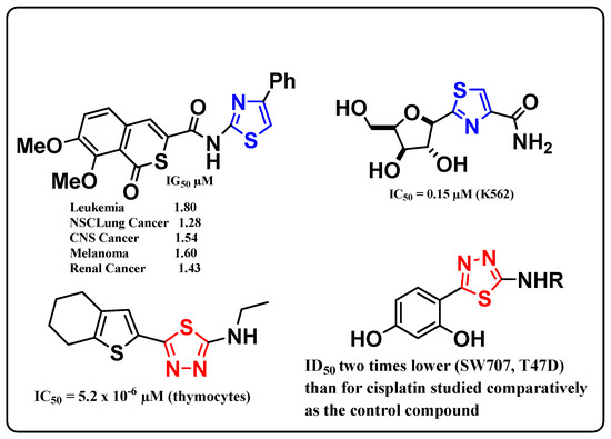 Molecules 20 01357 g001 550