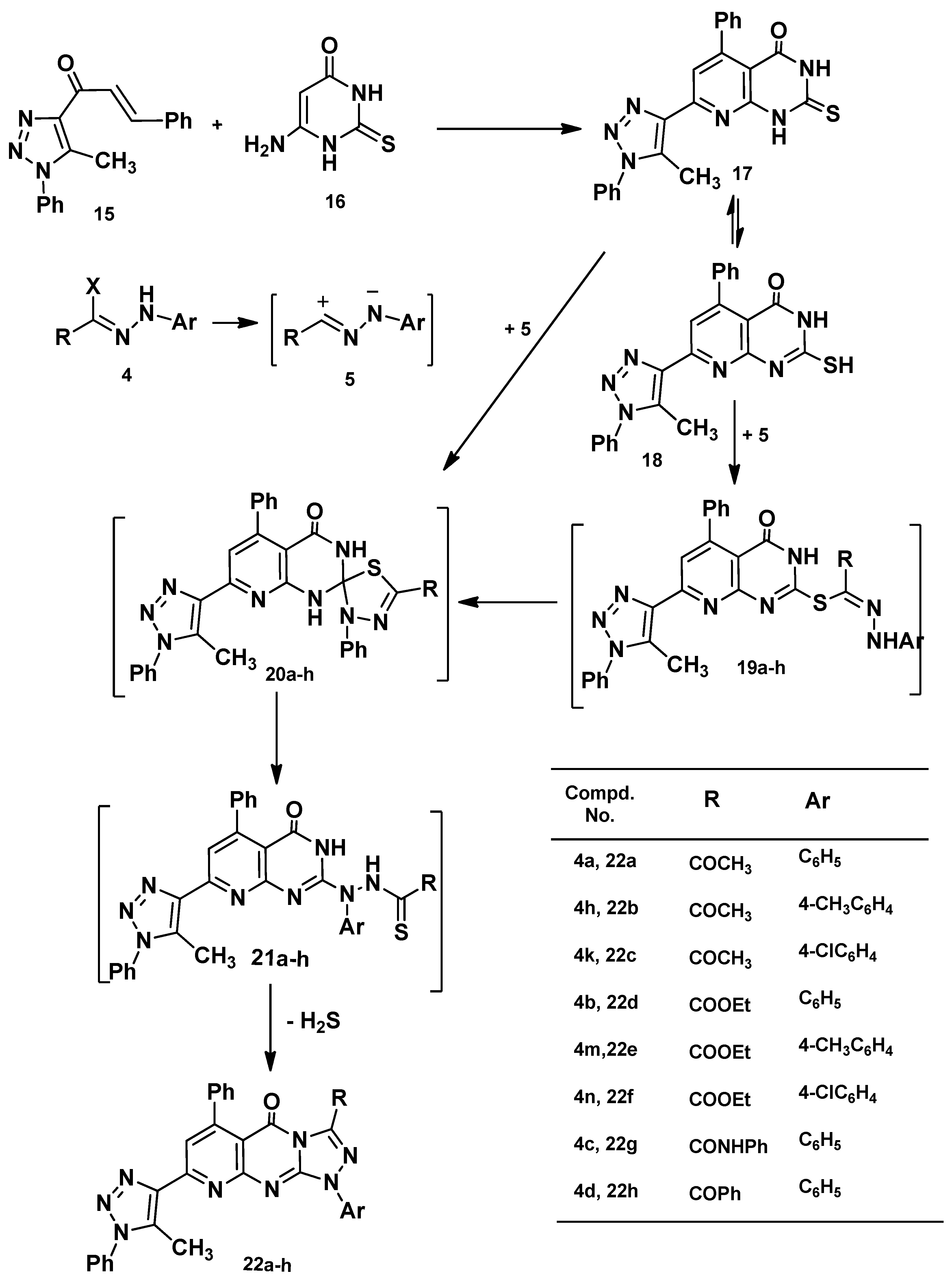 Molecules 20 01357 g006