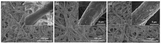 Molecules 20 01495 g004 550