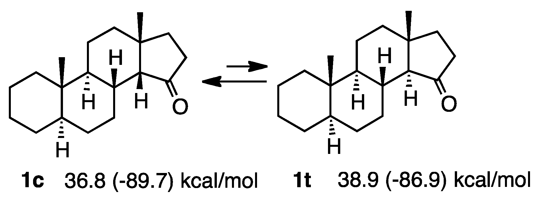 Molecules 20 01509 g001