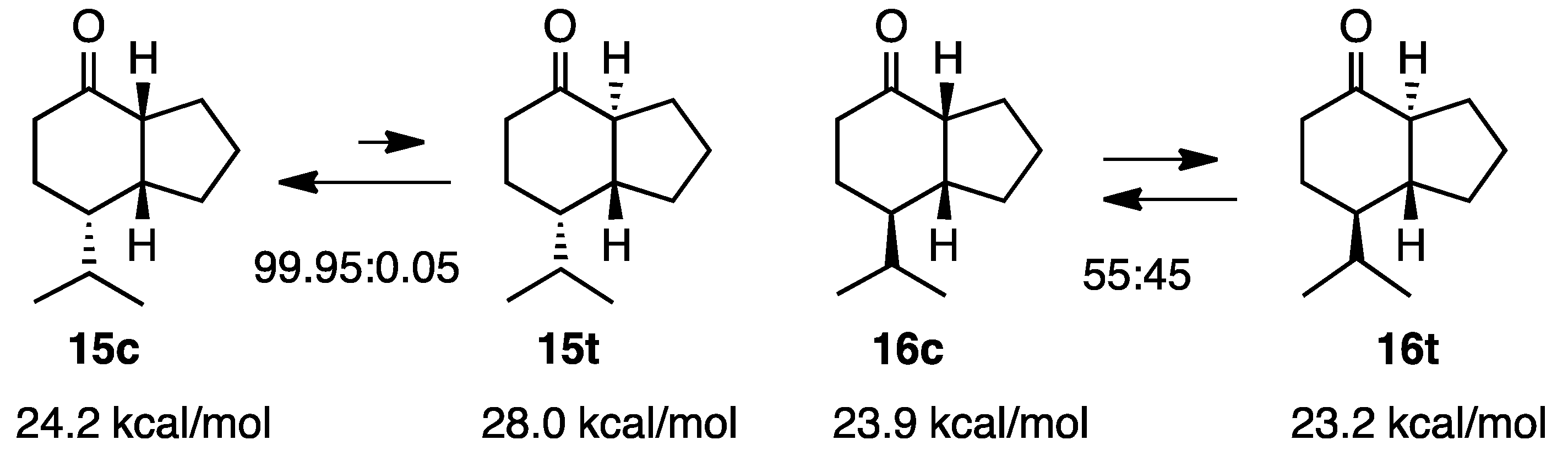 Molecules 20 01509 g005