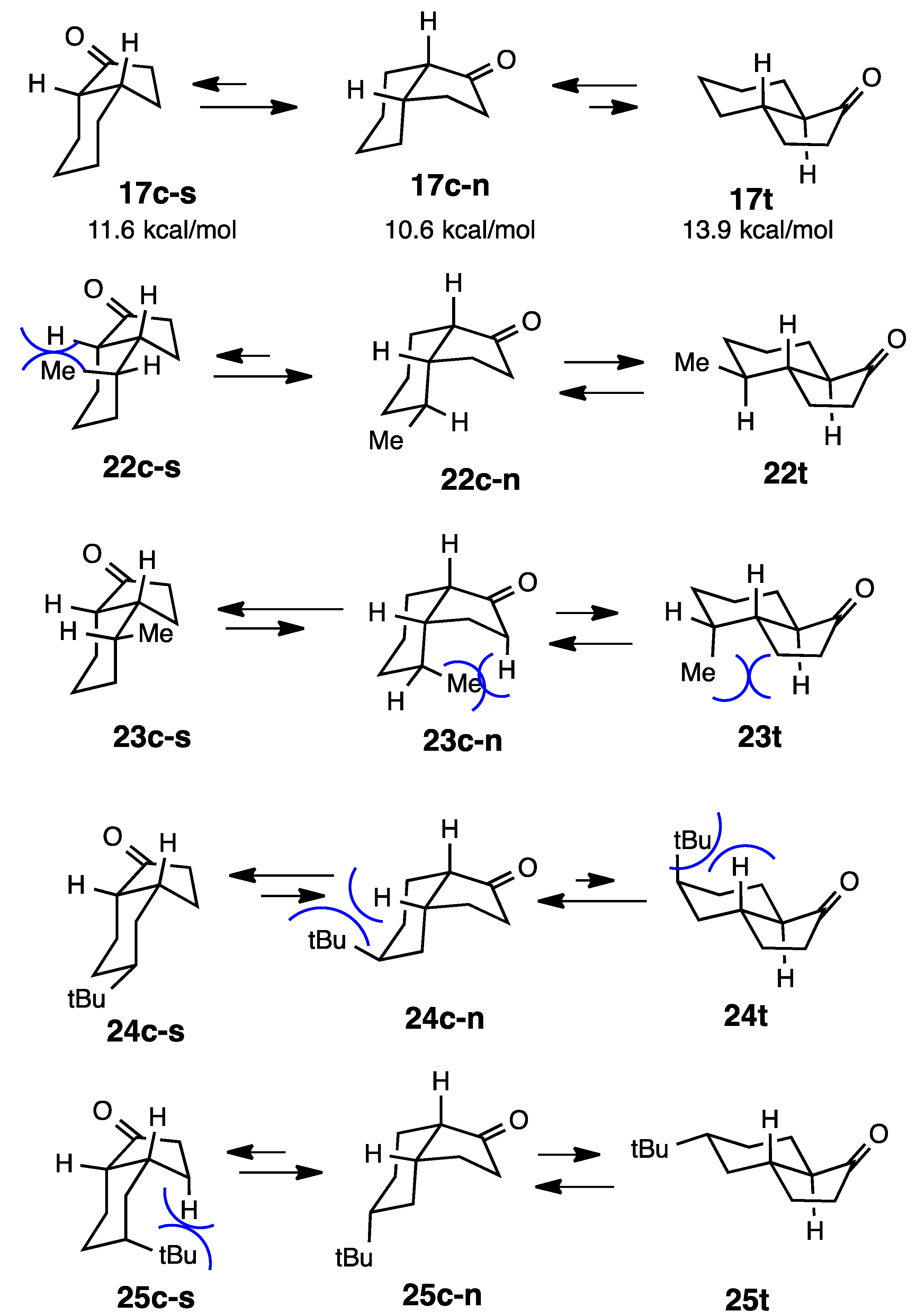 Molecules 20 01509 g007
