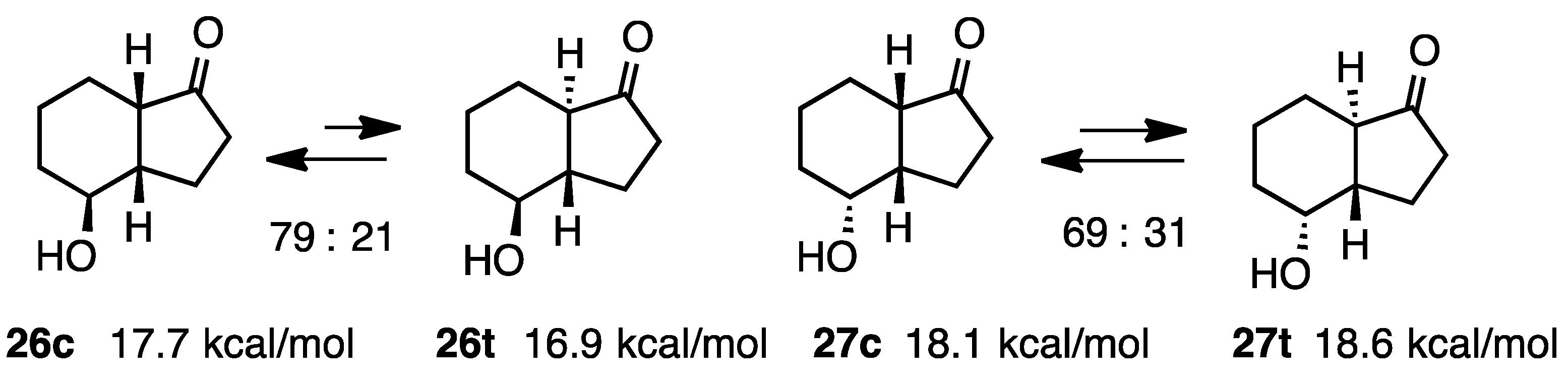 Molecules 20 01509 g008