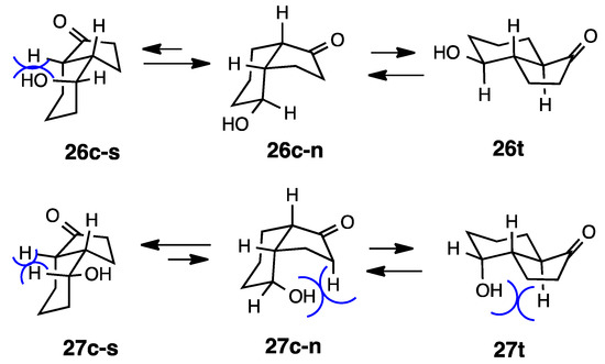 Molecules 20 01509 g009 550
